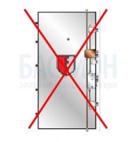 Демонтаж усиленной конструкции уровня БАСТИОН-1,2,3